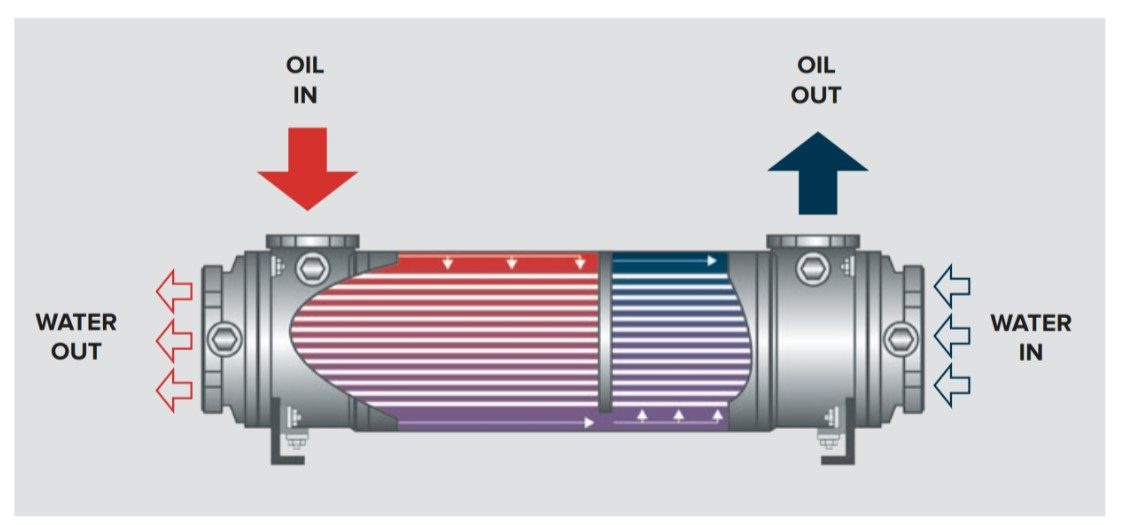 kelvin-product-5-1-qrgyzt3j30pq7mqfnkrrufulpthwiupt2i85pwee6a