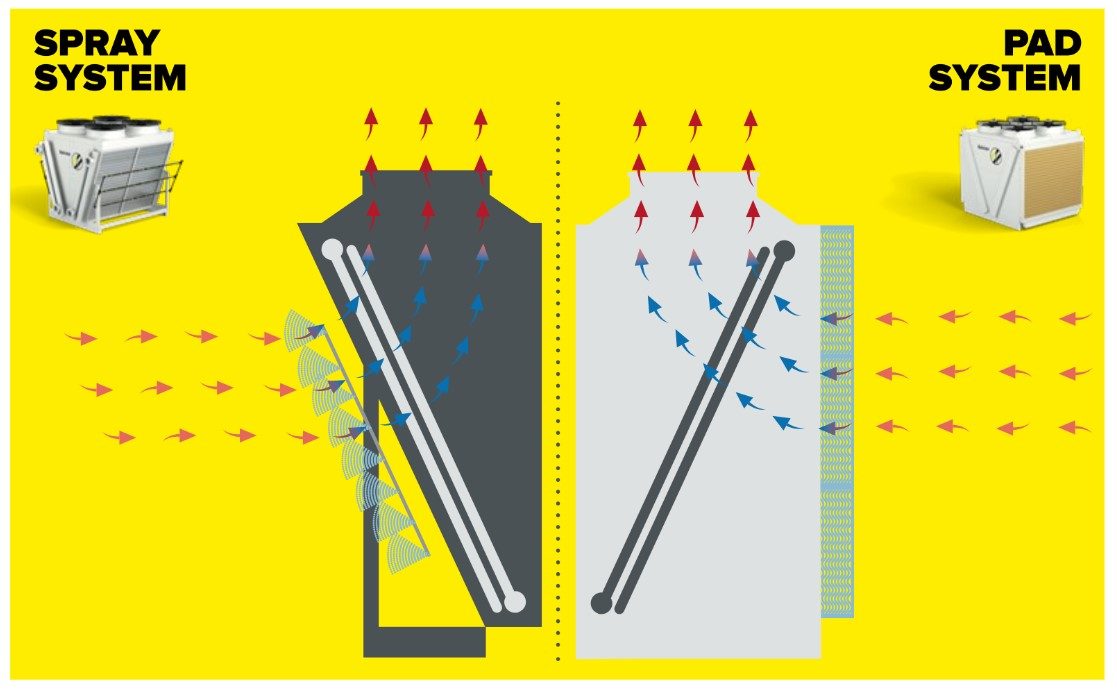 kelvin-product-6-1-qrgz4ovcieo71tsjqm7vvrpp5v33gp852rvim4x9w2